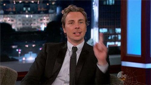 Dax Shepard; Kelly Rowland; Smallpools still