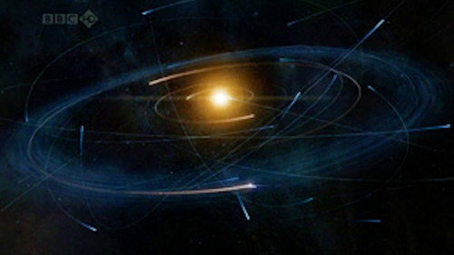 Wonders of the Solar System Season 1 Episode 2 - Order Out of Chaos