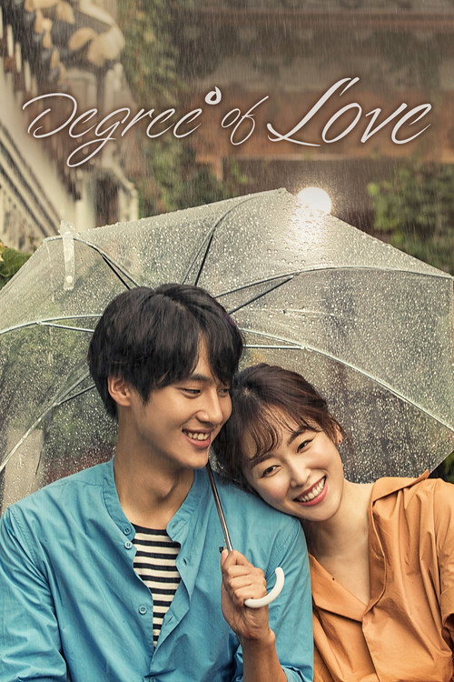 Temperature of Love poster