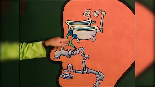 Beakman's World Season 1 Episode 12 - Bubbles, Beakmania & Feet