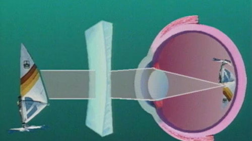 The Wonderful Machine Season 1 Episode 2 - The Eye