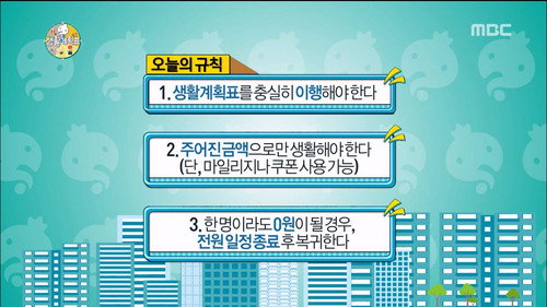 One-Day Activity Schedule still