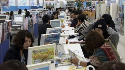 A Giant Travel Agency: Destinations and Detours still