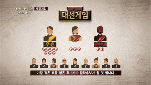The Genius Season 1 Episode 2 - Election Game