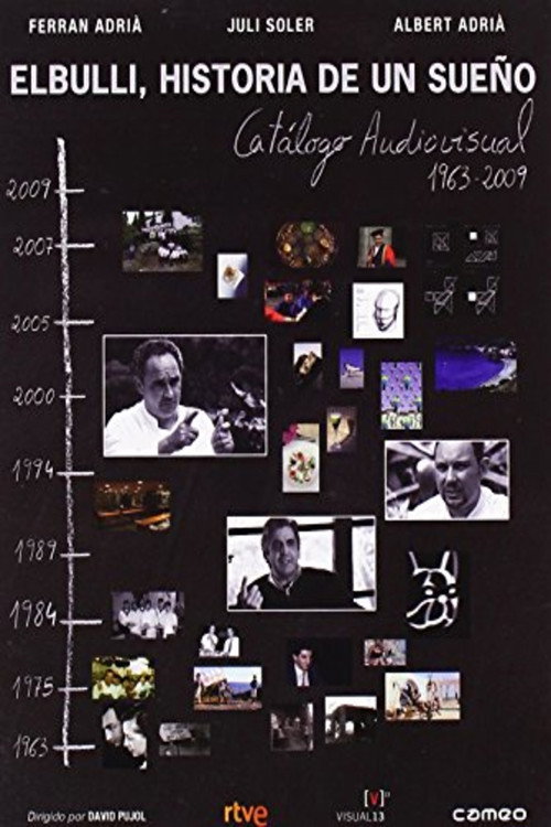 El Bull - The History of a Dream poster
