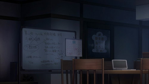 The Pet Girl of Sakurasou Season 1 Episode 20 - In Order To Keep Saying We're Home