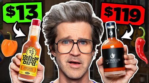 Cheap vs. Expensive Products still