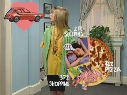 Clarissa Explains It All Season 1 Episode 7 - Urge To Drive