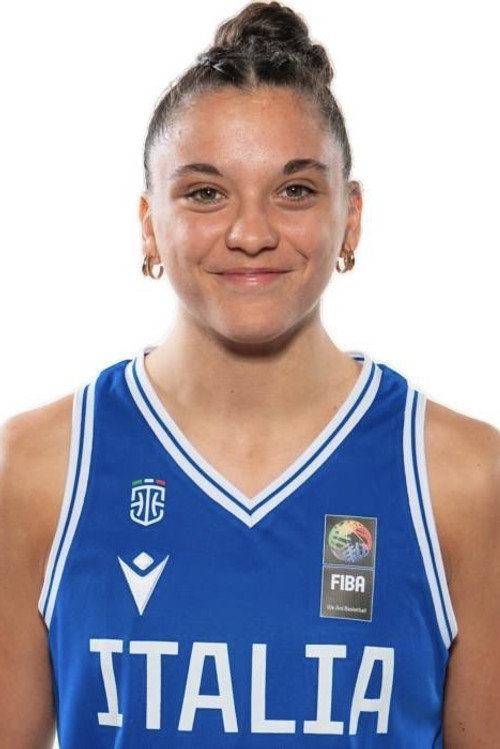 Eleonora Villa