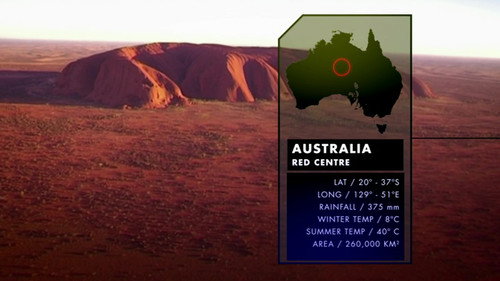 Nature's Microworlds Season 1 Episode 12 - Australia's Red Centre