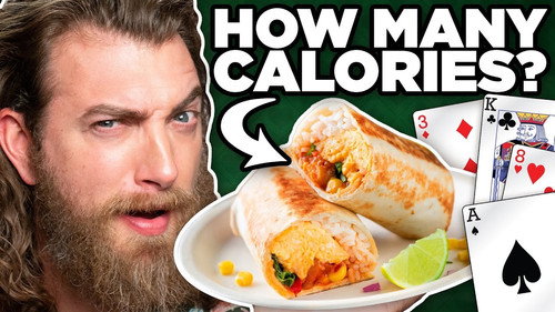 Guess The Calorie Count Challenge still