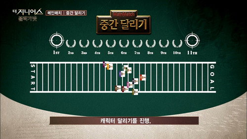 The Genius Season 3 Episode 3 - Middle Race