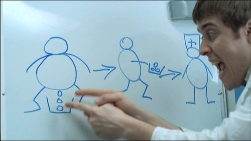 The Interns Season 1 Episode 10 - Комиксы