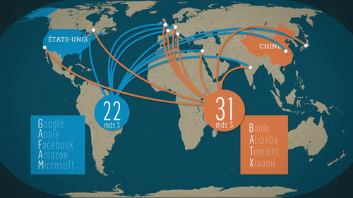 Mapping the World Season 30 Episode 7 - AI - AI as a new instrument of power?