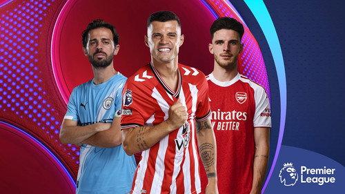 MOTD - 19th April 2026 still