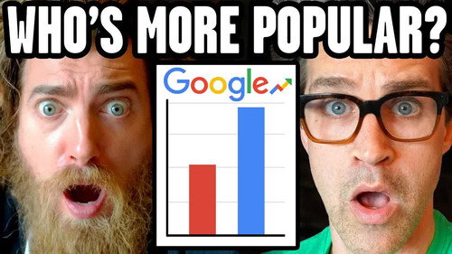 Can We Guess What's More Popular? (Game) still