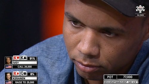 Background image for 2014 WSOP Main Event, Part 1