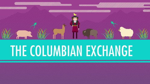 The Columbian Exchange: Crash Course World History #23