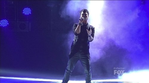 Background image for Top 5 Perform
