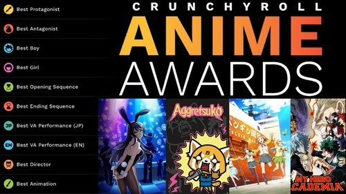 Background image for The 2020 Crunchyroll Anime Awards
