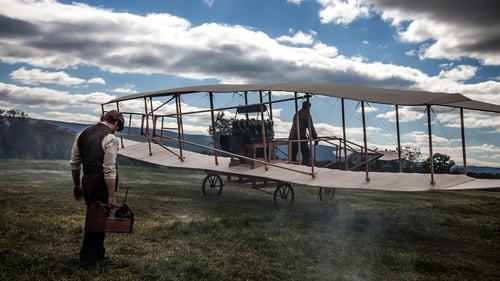 Wright Brothers vs. Curtiss