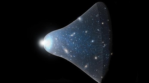 Background image for Is Our Model of Dark Energy WRONG? | New 4.2σ Results