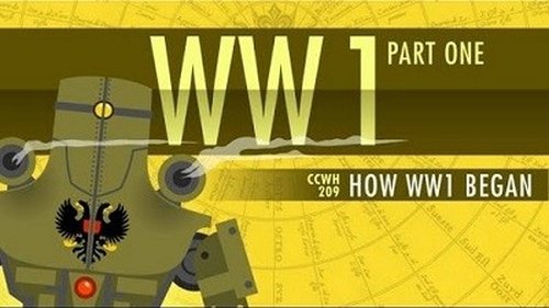 Background image for How World War I Started