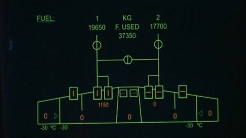 Background image for Flying on Empty